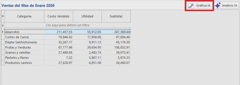 Analisis6b