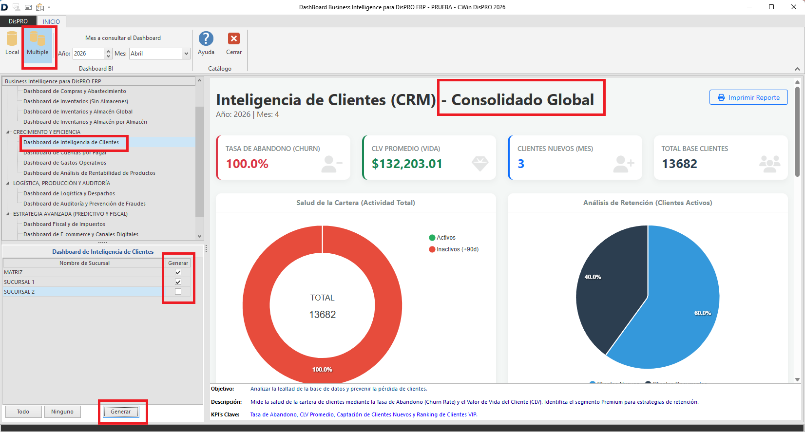 DashboardBI2