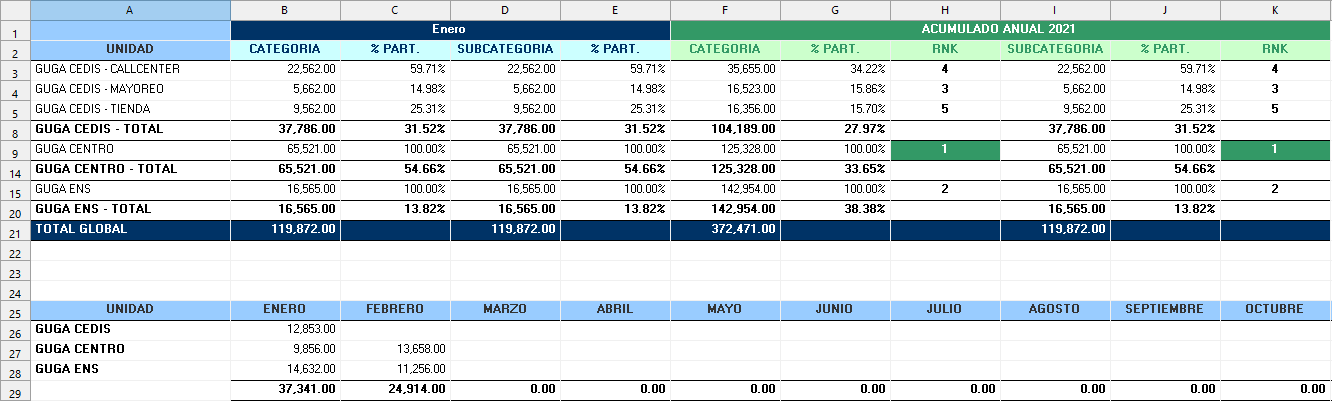 ConsolidadoAnalisis14