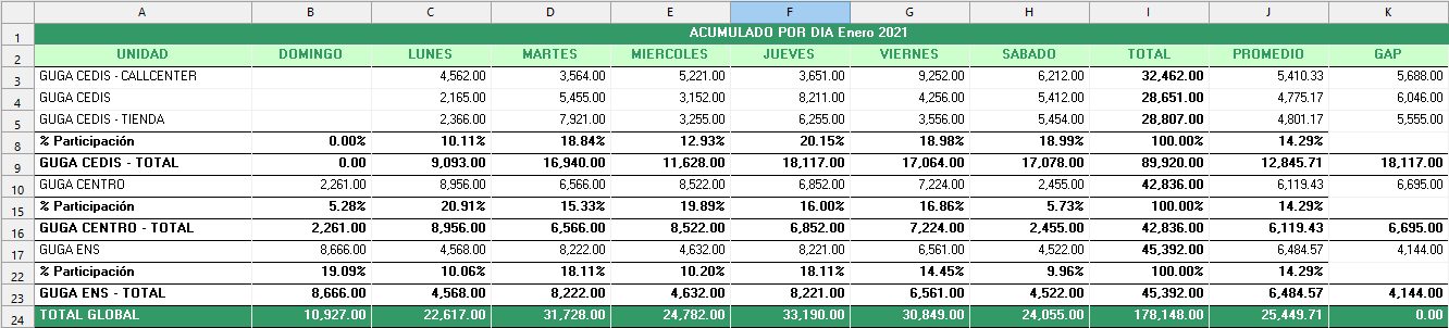 ConsolidadoAnalisis15