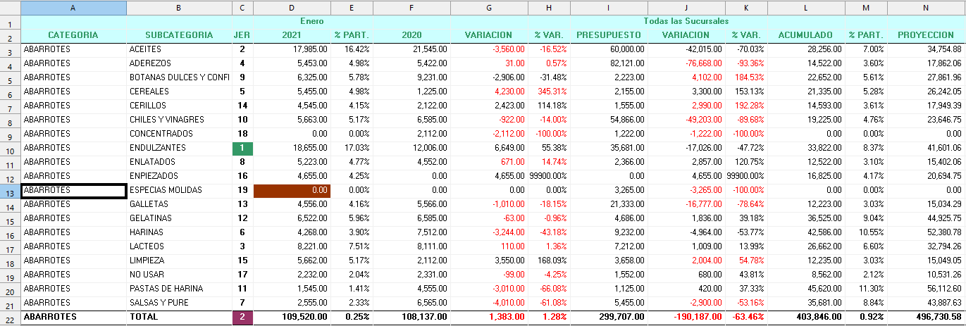 ConsolidadoAnalisis16