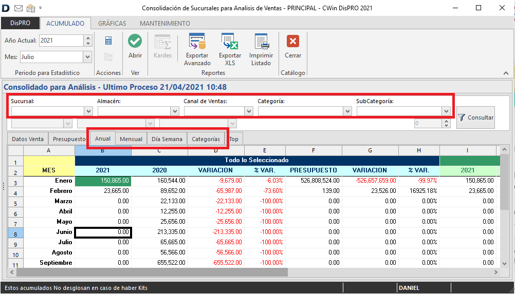 ConsolidadoAnalisis8