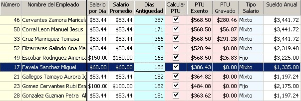 Resultado de utilidades