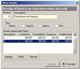Puesto_Nivel